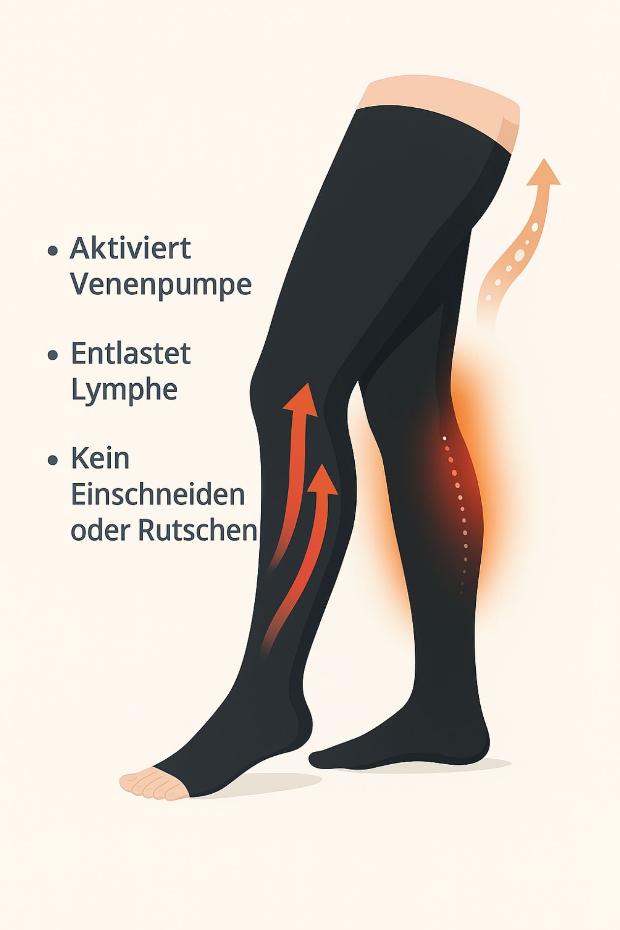 popyy® Kompressionsstrumpfhose mit offenen Zehen