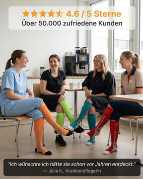 popyy® Kompressionsstrümpfe für geschwollene, schwere Beine